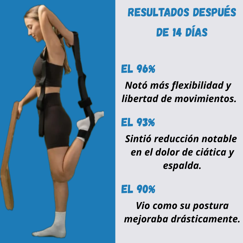 Cinta de Estiramiento Terapéutica FlexiRecover™